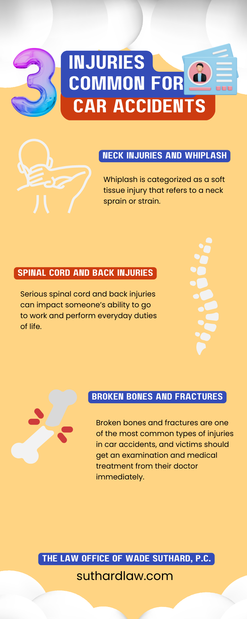 Injuries Common for Car Accidents Infographic